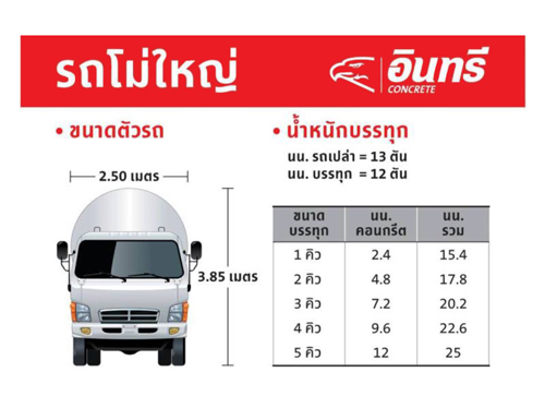 รถโม่ใหญ่ อินทรี